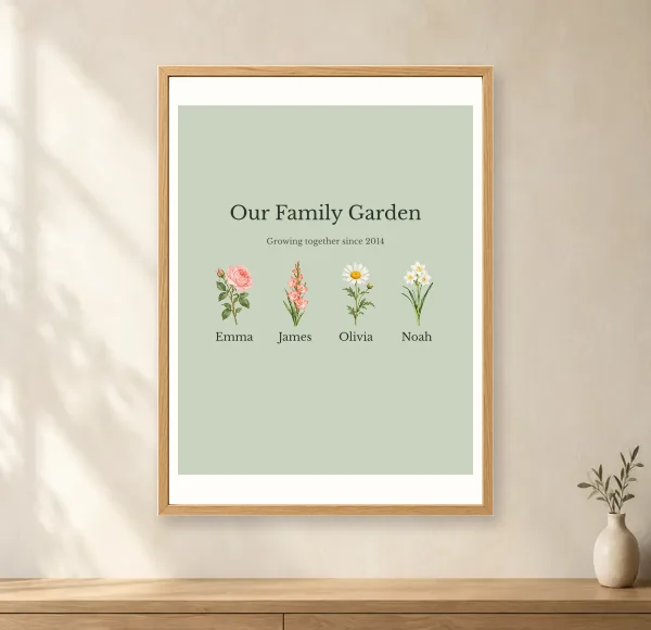 Names & family template made with GIFSI, shown in a realistic oak frame